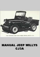 Manual de Instruções Willys CJ3A